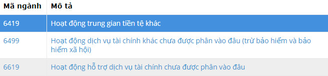 ngan hang tmcp phat trien tuyen dung