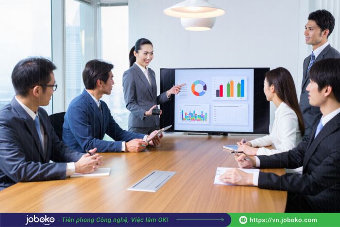 viec lam nhan vien kinh doanh thi truong