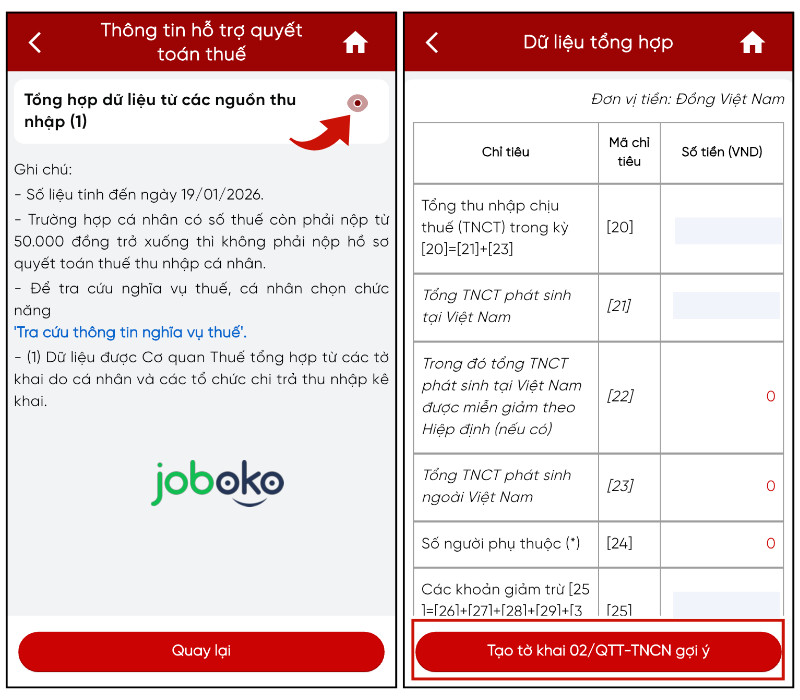 quyet toan thue tncn