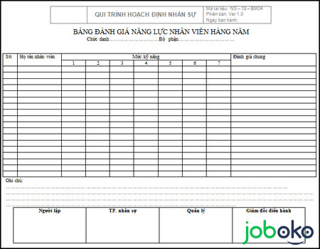mau danh gia nang luc nhan vien 2