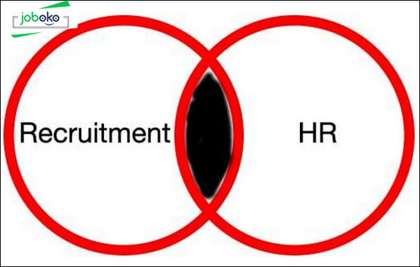 boolean search la gi van dung boolean search trong tuyen dung nhu the nao cho hieu qua 3