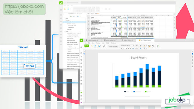 financial close la gi doanh nghiep co can quan tam nhieu den financial close 2