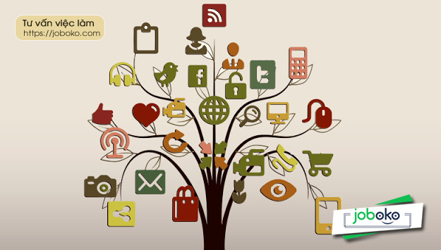 digital citizenship la gi ren luyen de tro thanh digital citizenship 2