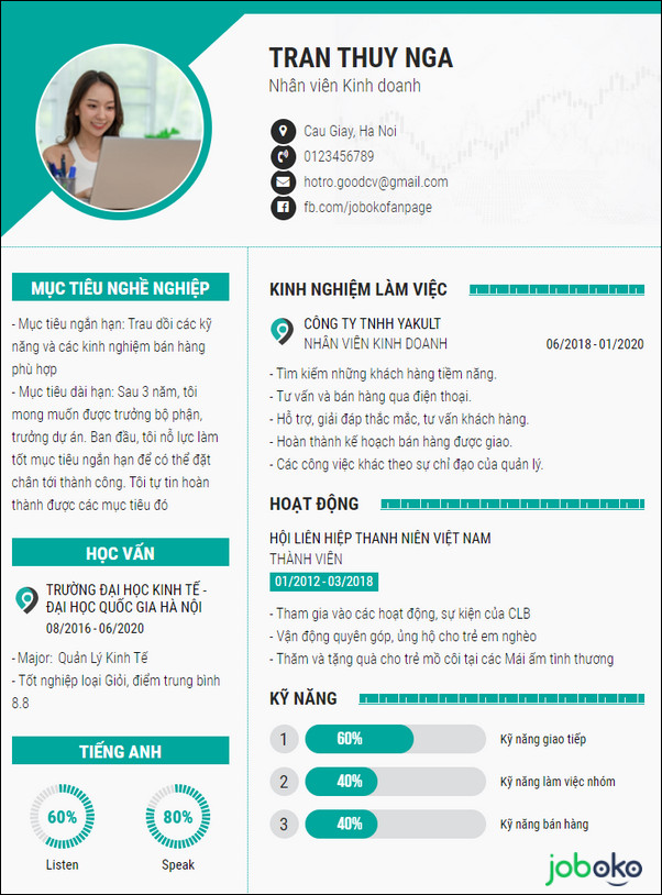 anh cv nen de anh gi 2