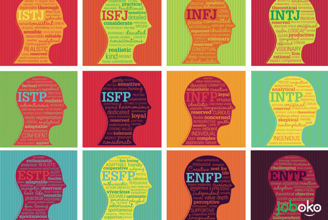 nhom tinh cach hiem nhat trong trac nghiem mbti 2