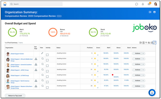 phan mem quan ly nhan su 5