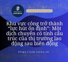 khu-vuc-cong-tro-thanh-luc-hut-on-dinh-mot-dich-chuyen-co-tinh-cau-truc-cua-t