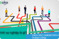 lo-trinh-su-nghiep-la-gi-cach-xac-dinh-career-path-de-thanh-cong