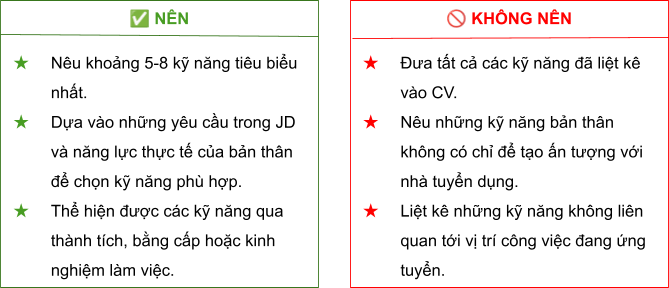 ky-nang-trong-cv-2