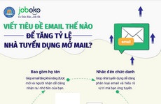 cach-viet-tieu-de-email-xin-viec