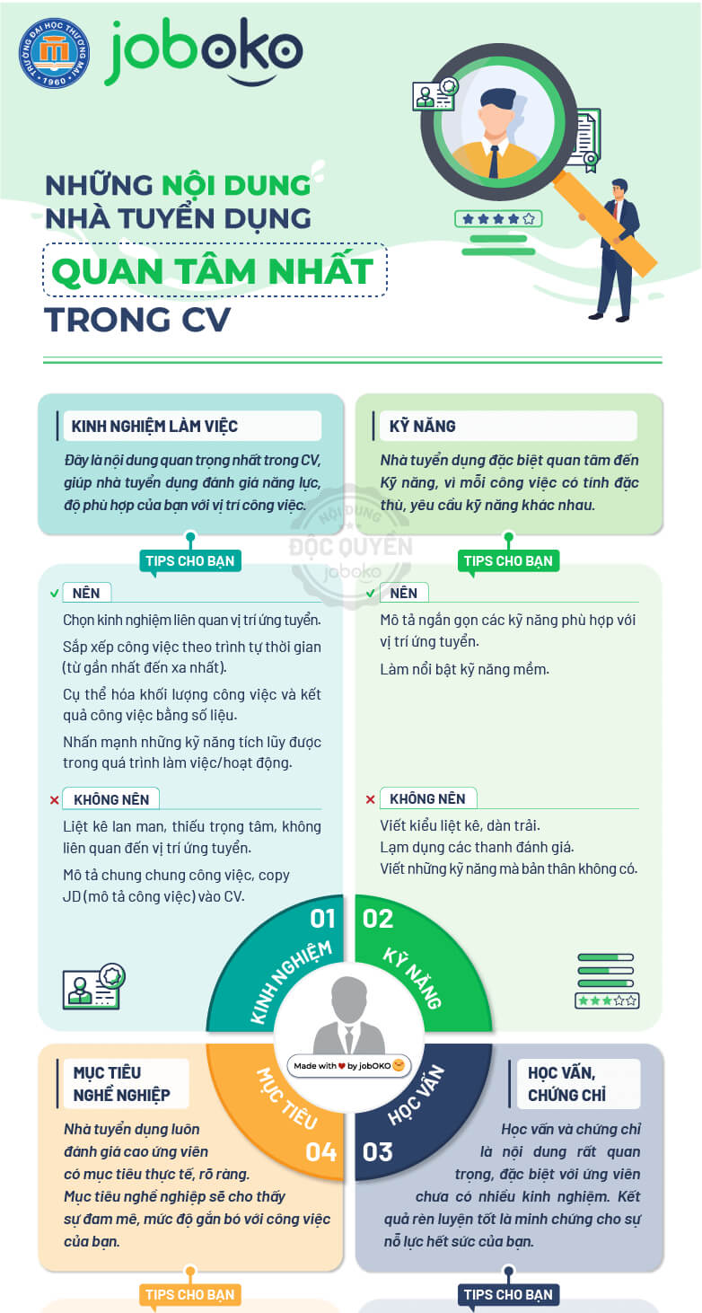 cv-thu-hut-nha-tuyen-dung-1