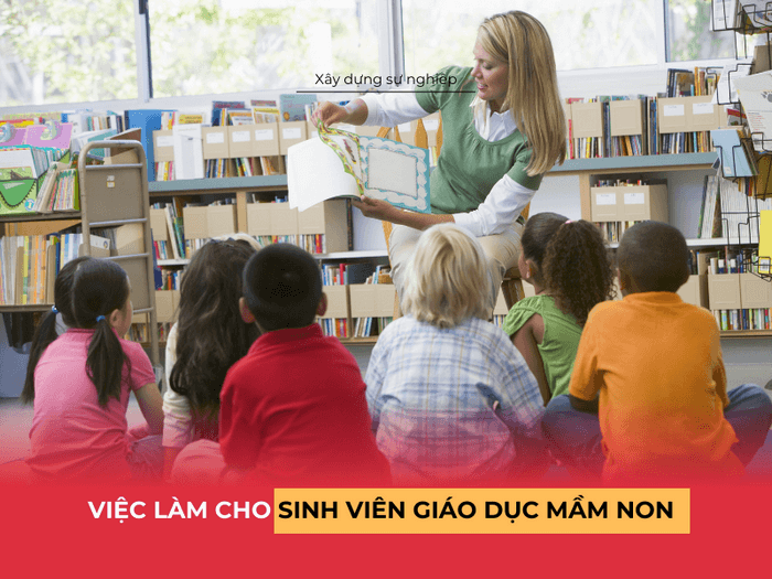 viec-lam-giao-duc-mam-non