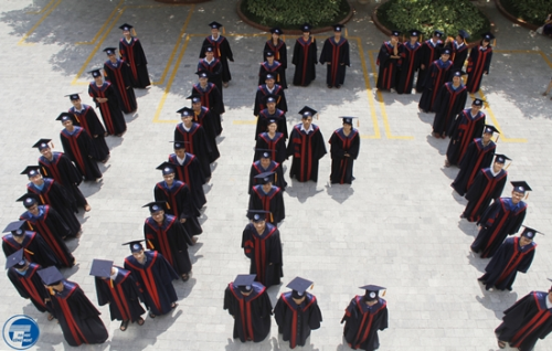 Cổng thông tin việc làm trường Đại học Khoa học và Công ngh…