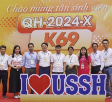 truong-dai-hoc-khoa-hoc-xa-hoi-va-nhan-van-hop-tac-sau-rong